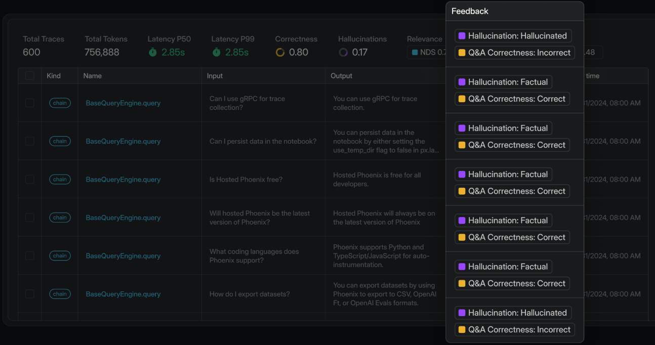 Arize Phoenix trace and evaluation view
